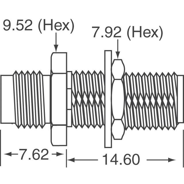 142-0901-401 Cinch Connectivity Solutions Johnson  Adattatori per connettori coassiali (RF)